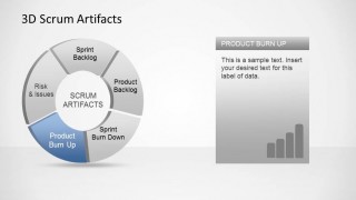 3D Agile Scrum Artifacts PowerPoint Diagram Product Burn Up