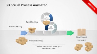 3D Agile Scrum PowerPoint Diagram Animated