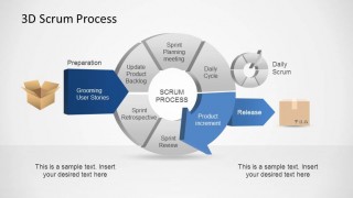 3D Agile Scrum PowerPoint Diagram Process