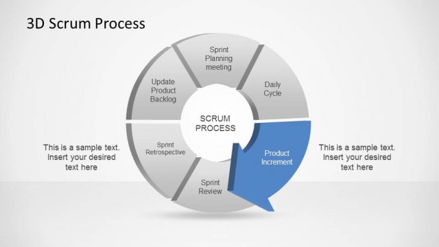 3D Scrum Process  PowerPoint Diagram