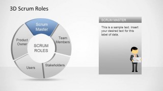 3D Agile Scrum Roles PowerPoint Diagram Scrum Master