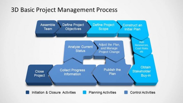 3D Basic Project Management PowerPoint Diagram