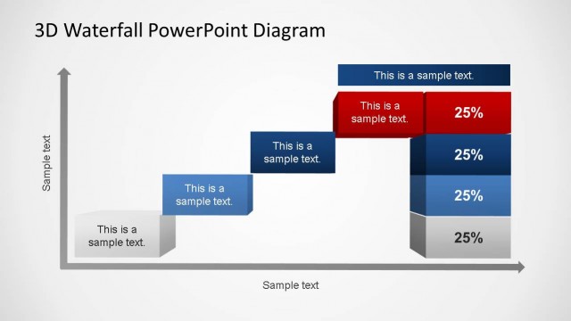 3D Generic Waterfall PowerPoint Diagram Inverted