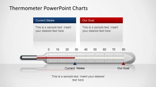 Horizontal thermometer PowerPoint chart with editable bar and text.