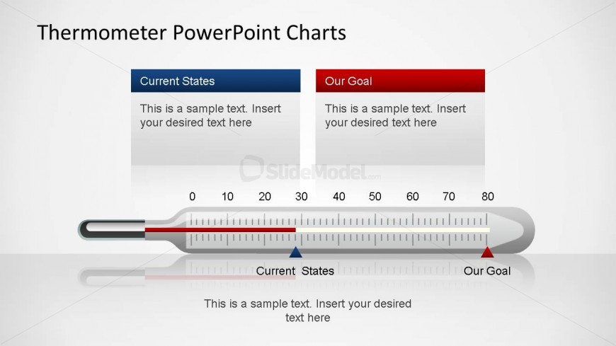 Horizontal thermometer PowerPoint chart with editable bar and text.