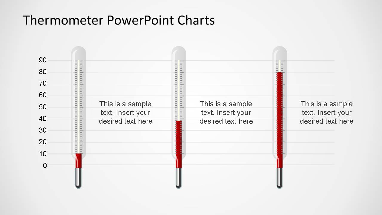 Thermometer PowerPoint Charts SlideModel