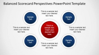 Circular Shapes for PowerPoint Balanced Scorecard