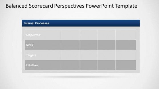 Internal Processes Balanced Scorecard Table - SlideModel