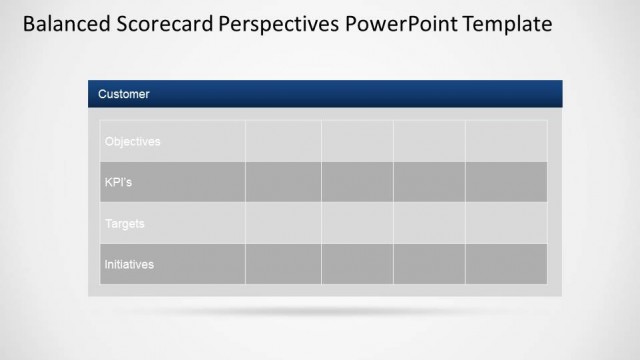 Customer Perspective BSC Table