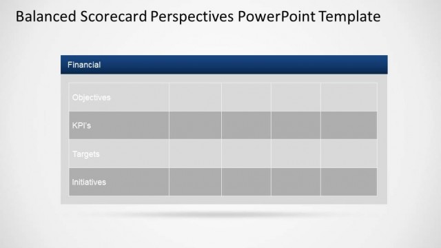 Financial Perspective BSC Table