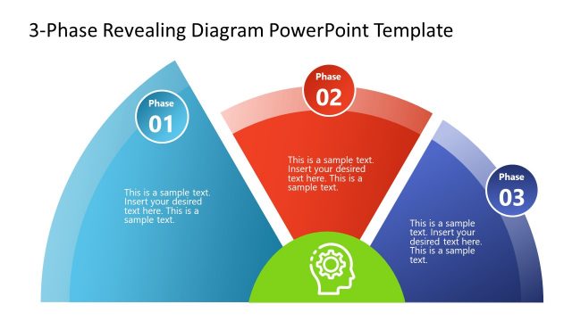 Phase 1 Focus Slide – Three Phase Revealing Diagram Template