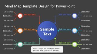 PowerPoint Mind Map Template for Presentation