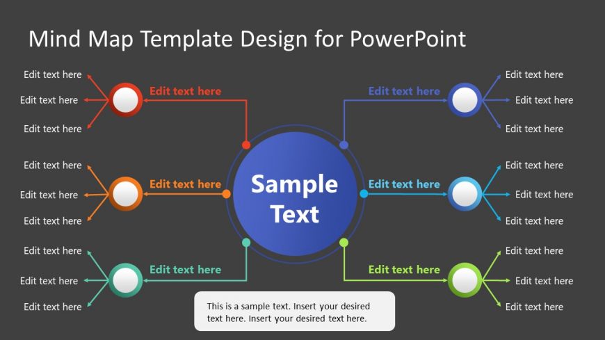 Editable Mind Map PowerPoint Template Slide - SlideModel