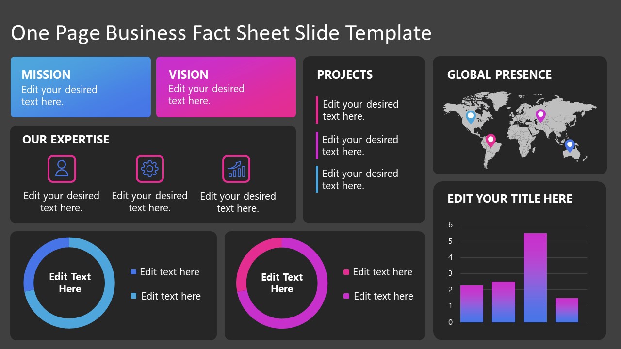 Editable Business Fact Sheet with Graphs & Map