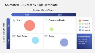 PPT BCG Slide Template - Editable Matrix Chart