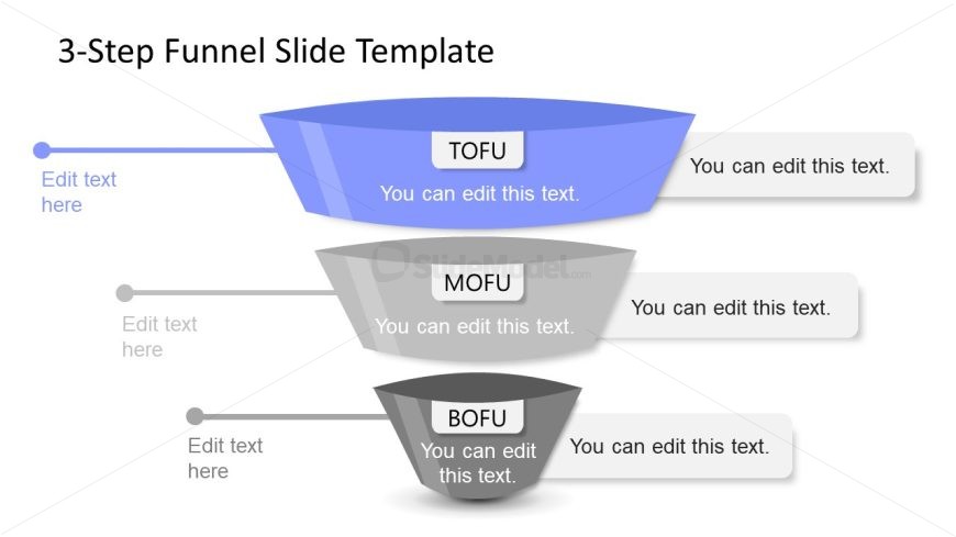 ToFu Color Highlight Slide for 3-Step Funnel Slide PowerPoint Template