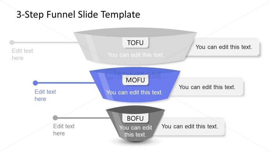 MoFu Color Highlight Slide for 3-Step Funnel Slide PPT Template