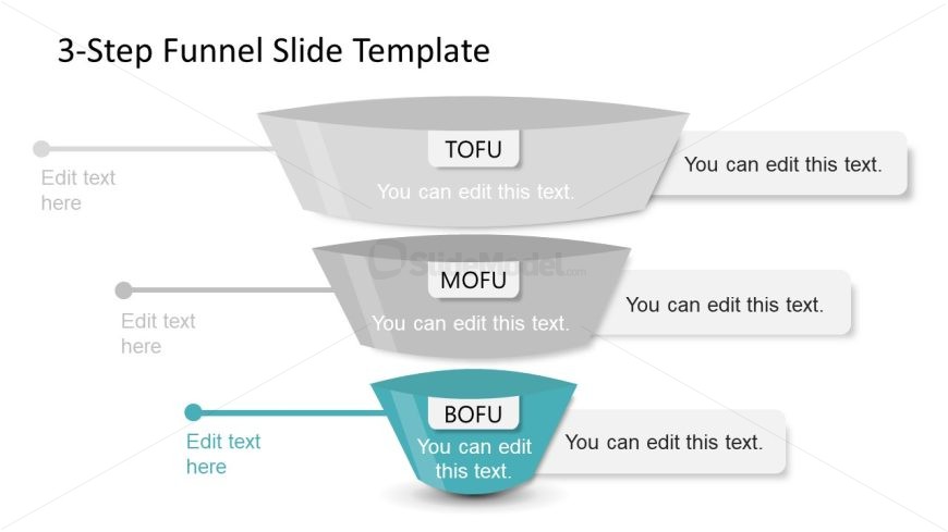 BoFu Color Highlight Slide for 3-Step Funnel Slide PowerPoint Template