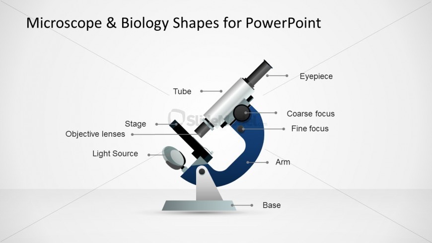 Microscope Clipart For PowerPoint