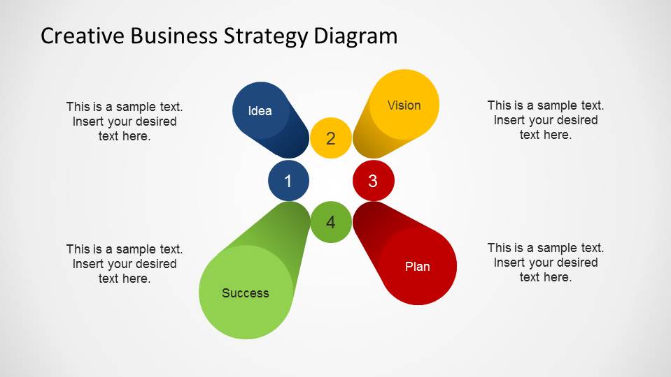 creative strategy presentation template