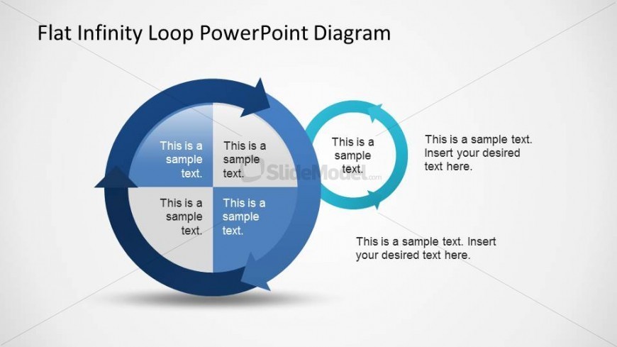 Infinite Loop Left circle magnified for presentation highlight.