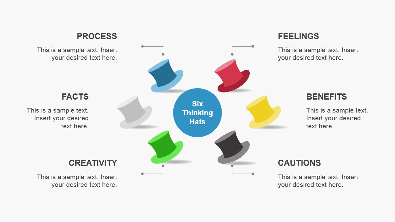 De Bono s Six Thinking Hats PowerPoint Template SlideModel