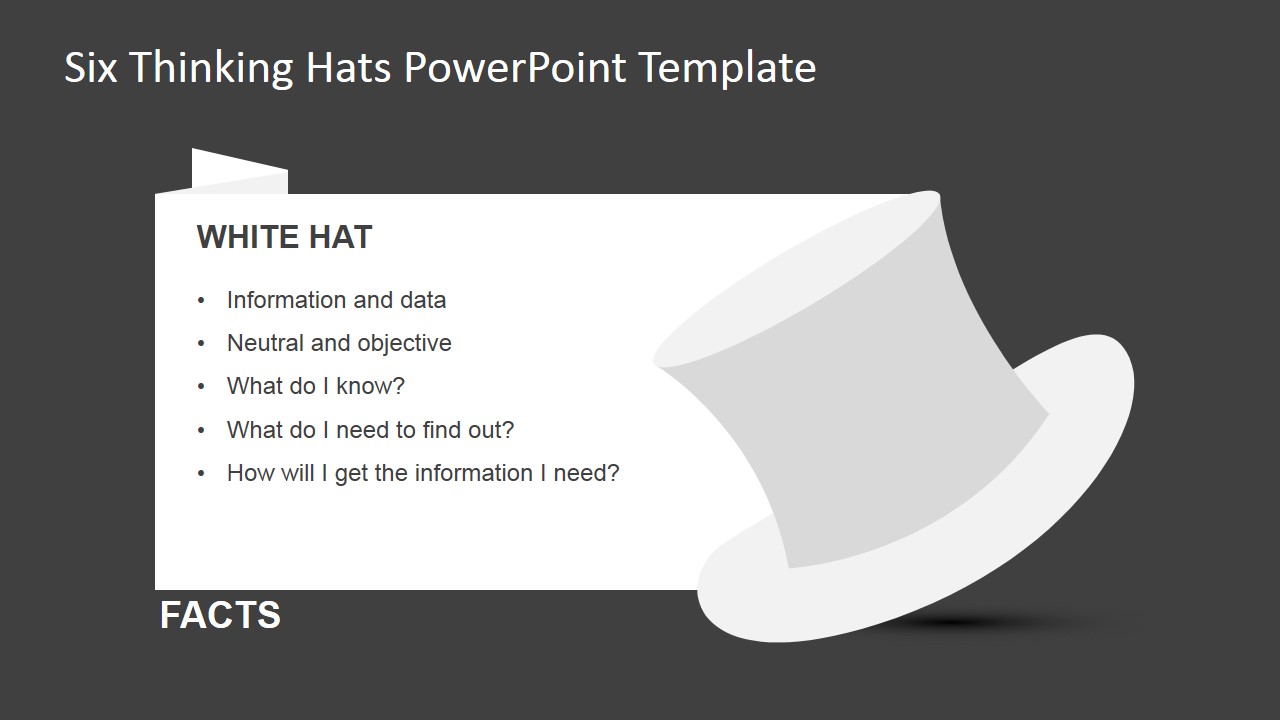 White Thinking Hat for PowerPoint