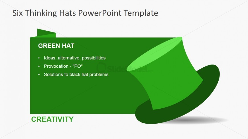 Green Thinking Hat for PowerPoint