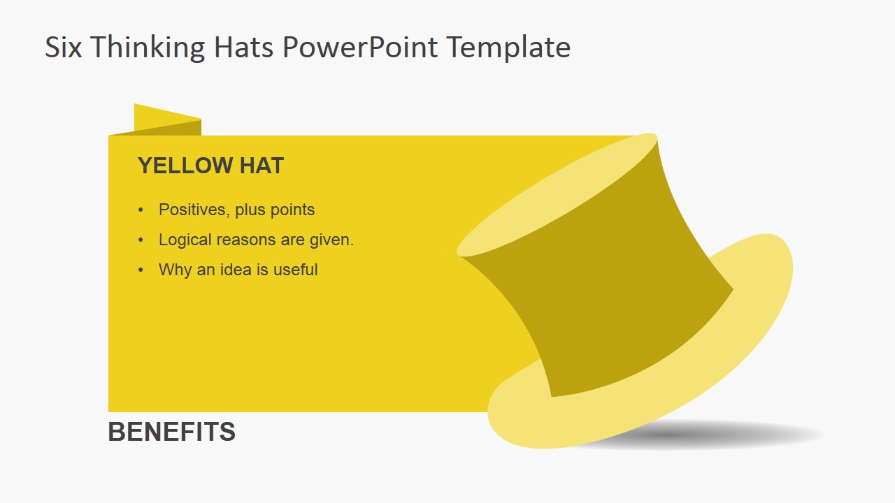 Yellow Thinking Hat for PowerPoint