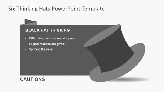 Black Thinking Hat for PowerPoint