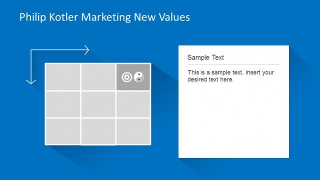 Practice Compassion Cell at Marketing New Values Matrix