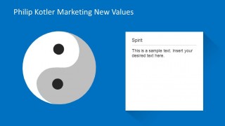 Symbol of Spirit for New Marketing Values of Kotler