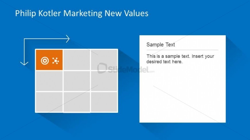 Describe the Deliver Satisfaction Quadrant of Marketing New Values