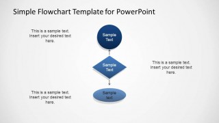 PowerPoint flowchart with start, conditional and end elements