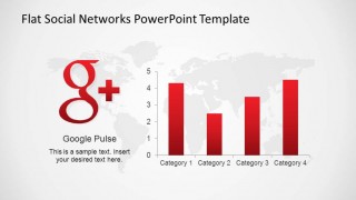 Google Plus Logo with Data Driven Chart representing KPIs