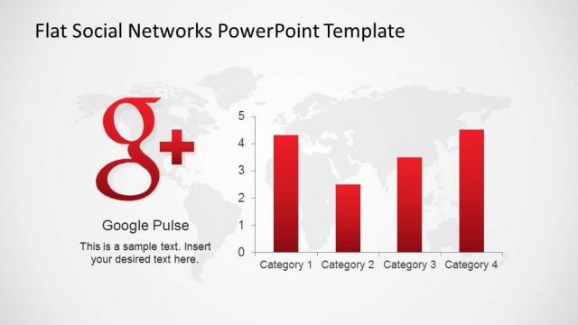 Google+ Key Performance Indicators in Bar Chart Slide