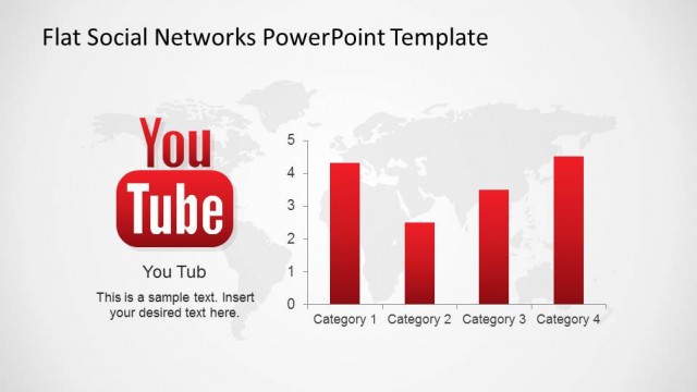 YouTube Social Network Bar Chart Metrics