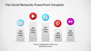 Social Network Users Indicators Represented with Bar Chart