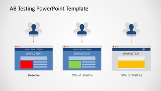 A/B Testing PowerPoint Template - SlideModel