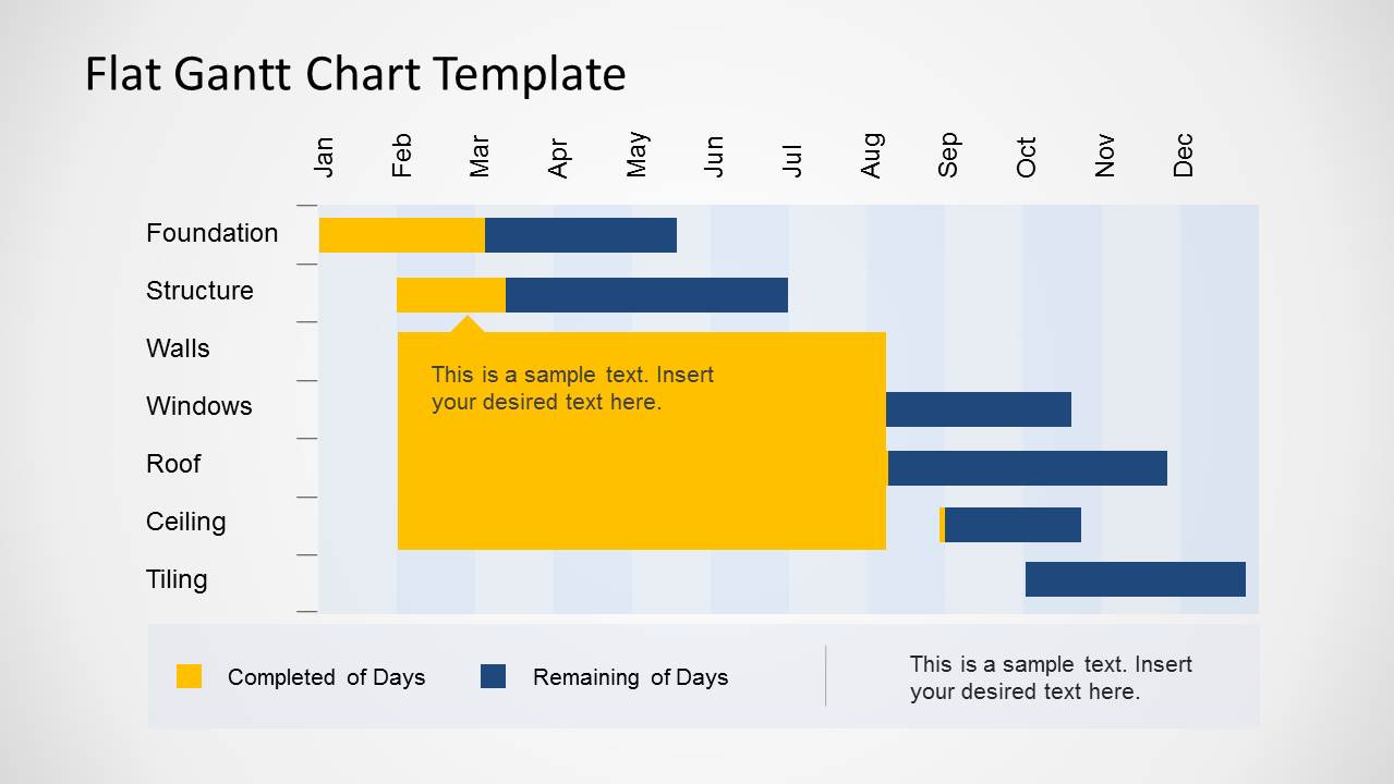 Flat Gantt Chart Template for PowerPoint - SlideModel