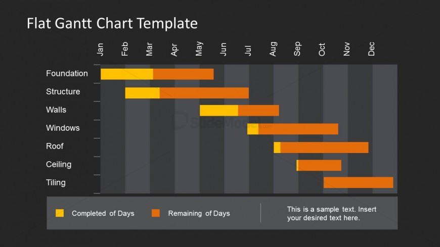 Dark Gantt Chart Template for PowerPoint with Flat Style