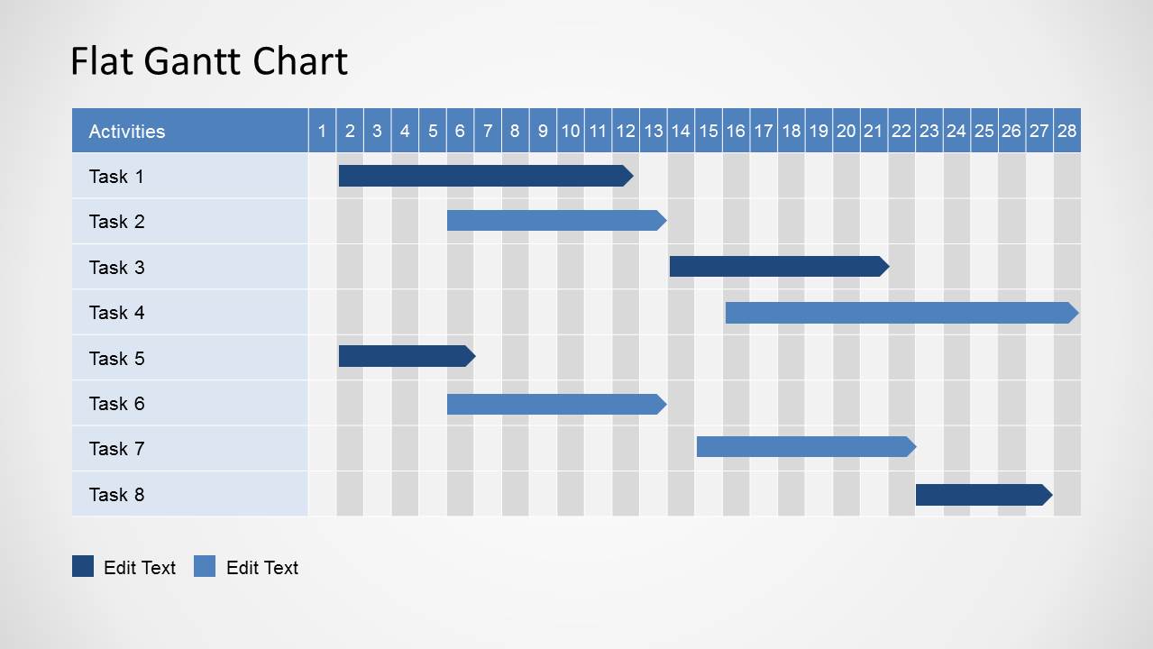 Simple Gantt Chart PowerPoint Template - SlideModel