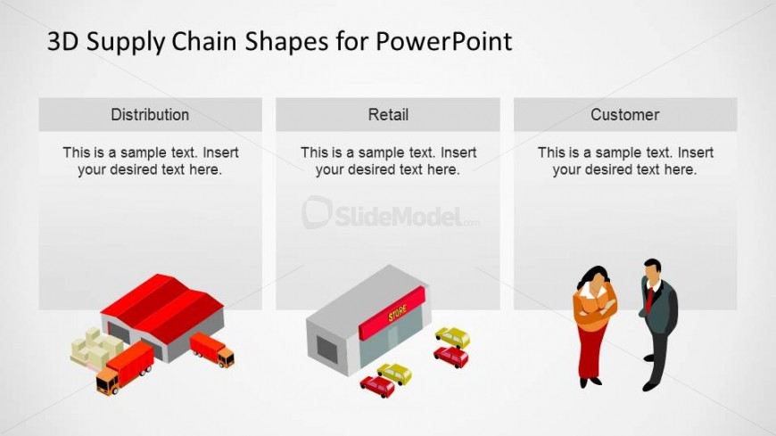 PowerPoint Slide with Distribution Retail and Customers Shapes
