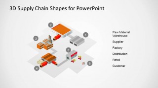 PowerPoint Shapes for Supply Chain Diagram