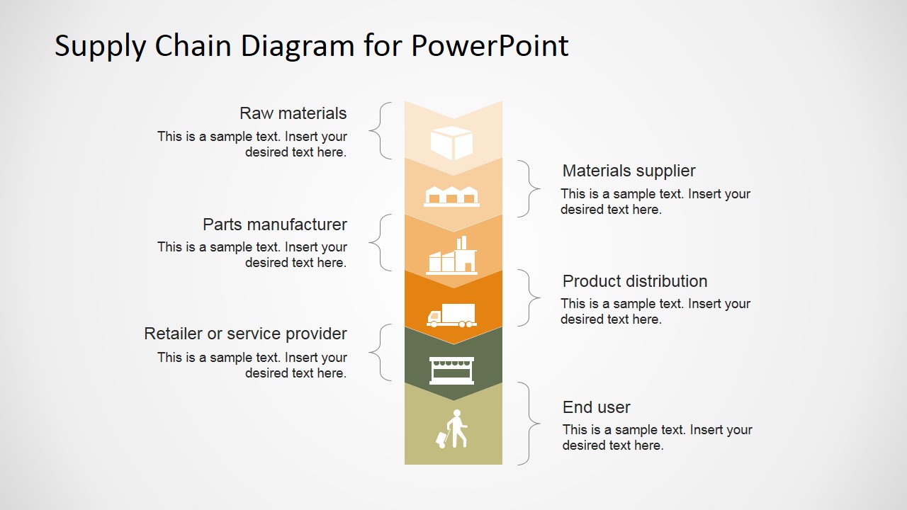 PowerPoint Supply Chain Management Diagram Flat