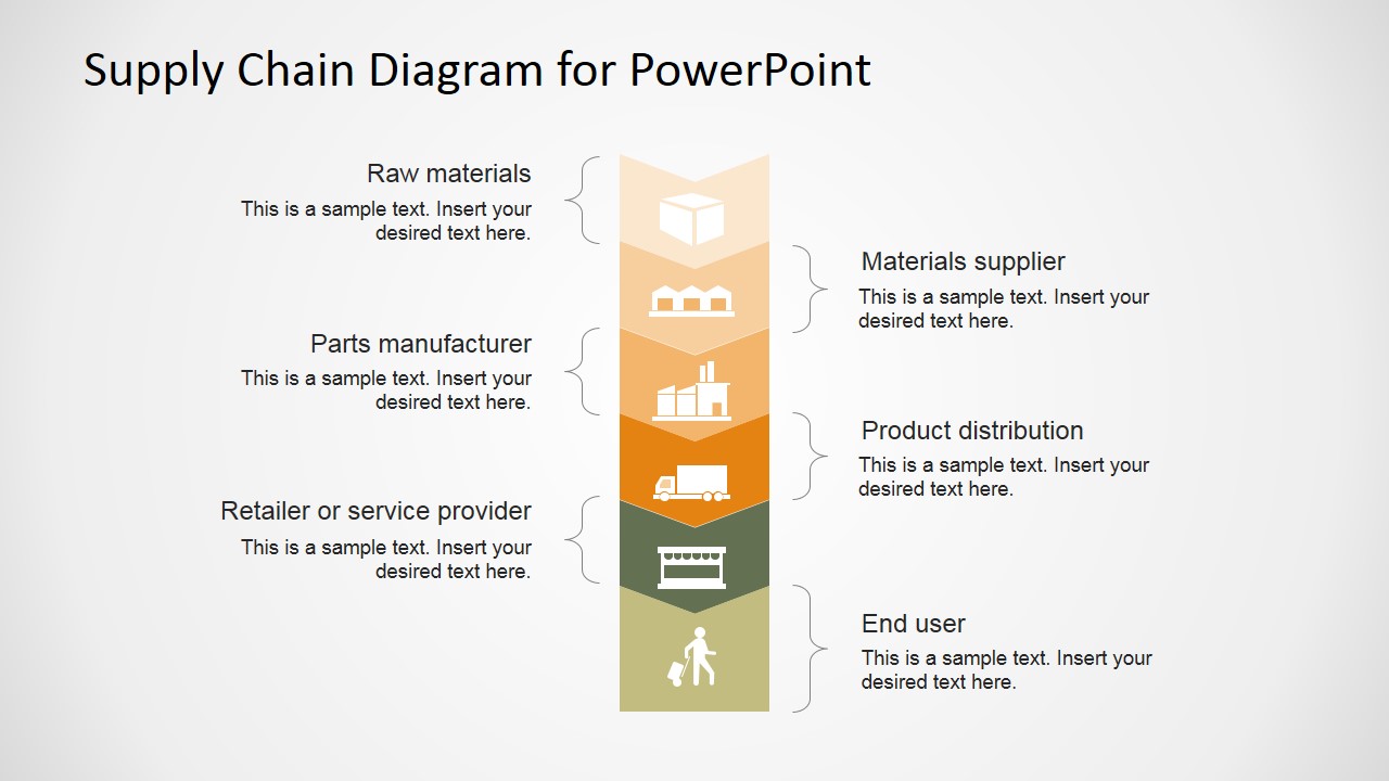 Flat Supply Chain Diagram For Powerpoint Slidemodel Riset 3071