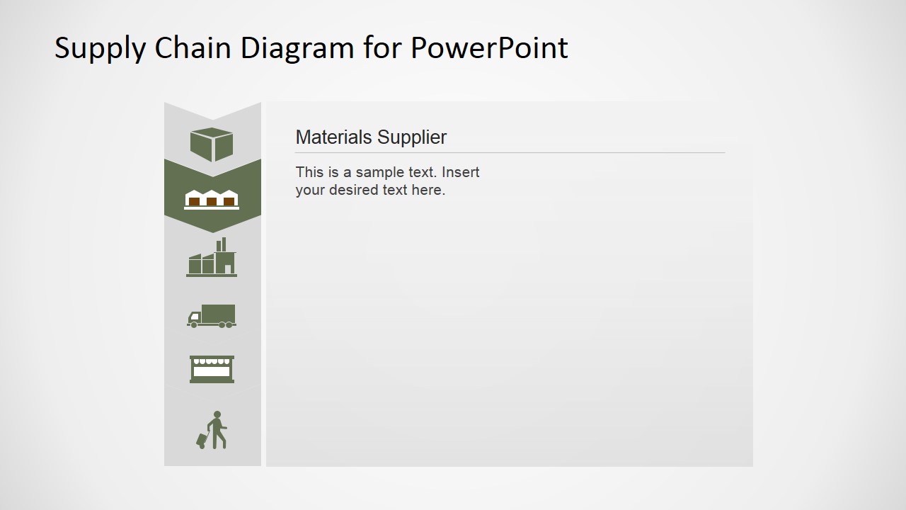 PowerPoint Slide of Materials Supplier Supply Chain Slide