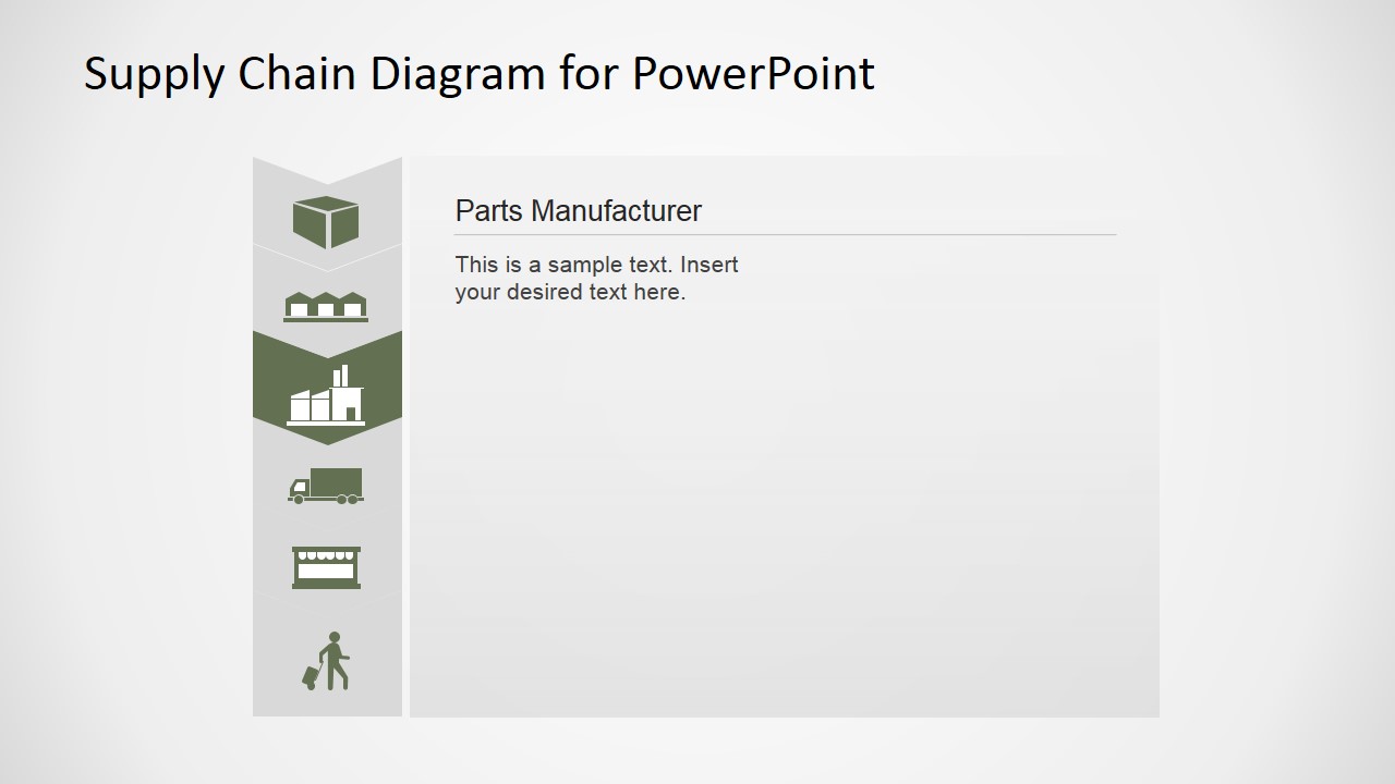 Supply Chain Powerpoint Diagram Flat Design Slidemodel 6009