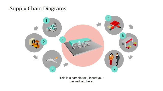 3D Supply Chain Clipart PowerPoint Diagram