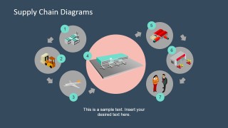 3D Supply Chain Clipart PowerPoint Diagram - SlideModel